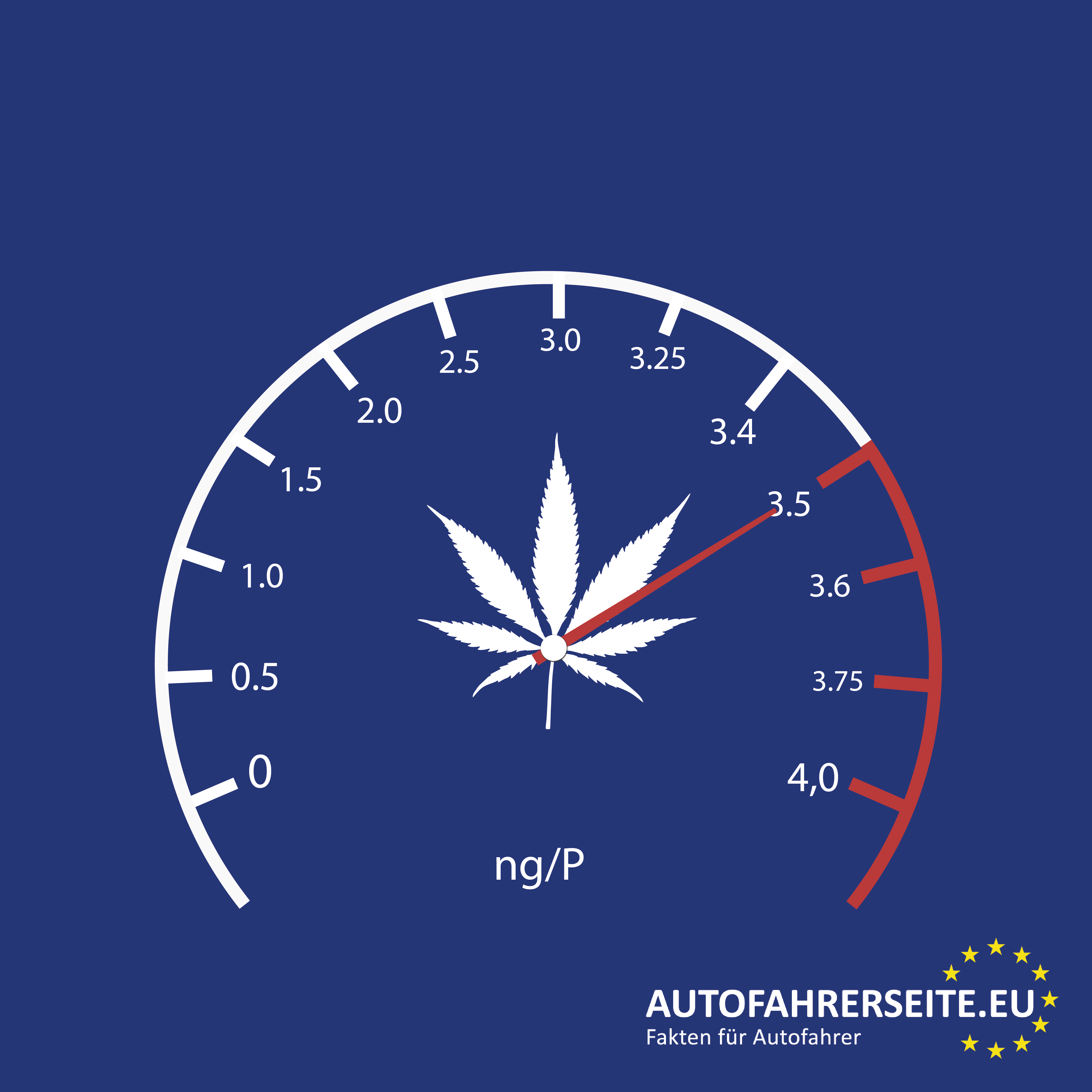 Quelle: AUTOFAHRERSEITE.EU Quelle: AUTOFAHRERSEITE.EU