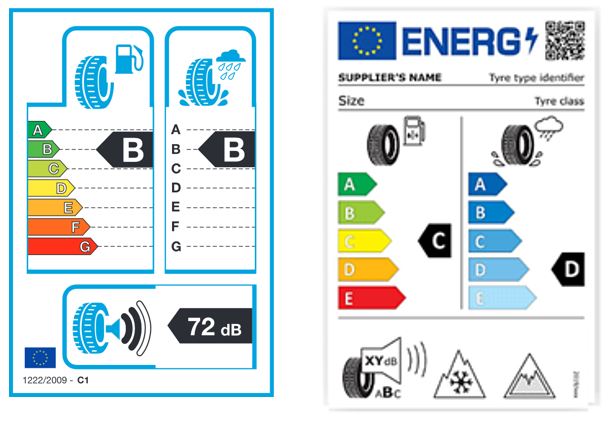 Das alte und das neue Reifenlabel im Vergleich. Foto: © Initiative Reifenqualität – “Ich fahr’ auf Nummer sicher!”